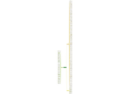 形容自己走错路句子精选139句