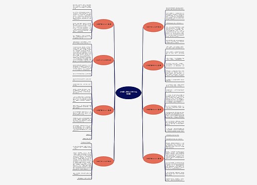 介绍紫丁香作文300字(实用8篇) 介绍紫丁香作文300字(实用8篇)