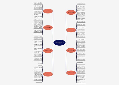 介绍紫丁香作文300字(实用8篇)思维导图