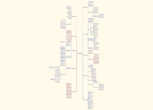 学期学习计划范文600字优选10篇