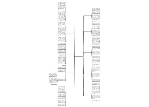 怕读后感500字作文怎么写通用10篇