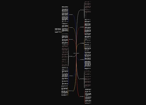 北京作文写景优选12篇 北京作文写景优选12篇