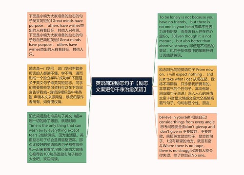 英语简短励志句子【励志文案短句干净治愈英语】