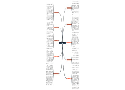玩鬼屋作文600字(必备10篇) 玩鬼屋作文600字(必备10篇)