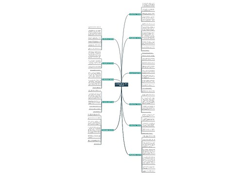 作文我的心爱之物二百字(优选11篇) 作文我的心爱之物二百字(优选11篇)