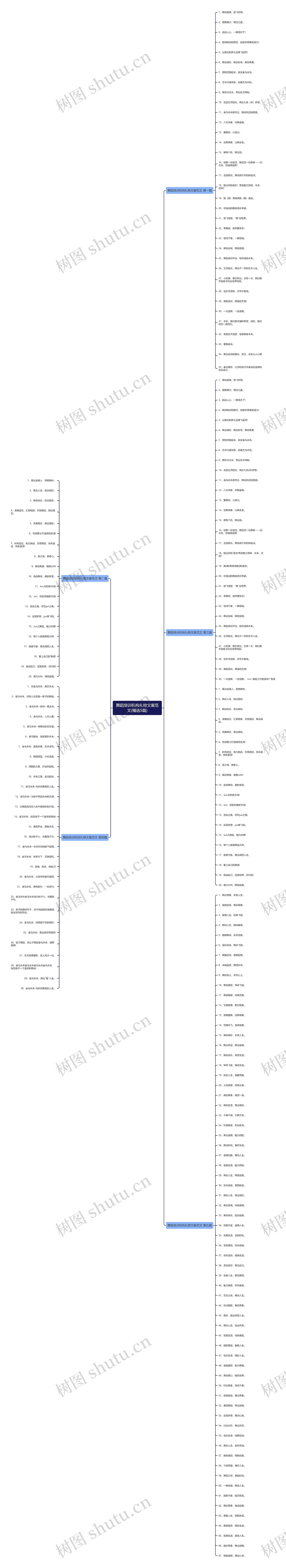 舞蹈培训机构礼物文案范文(精选5篇) 舞蹈培训机构礼物文案范文(精选5篇)