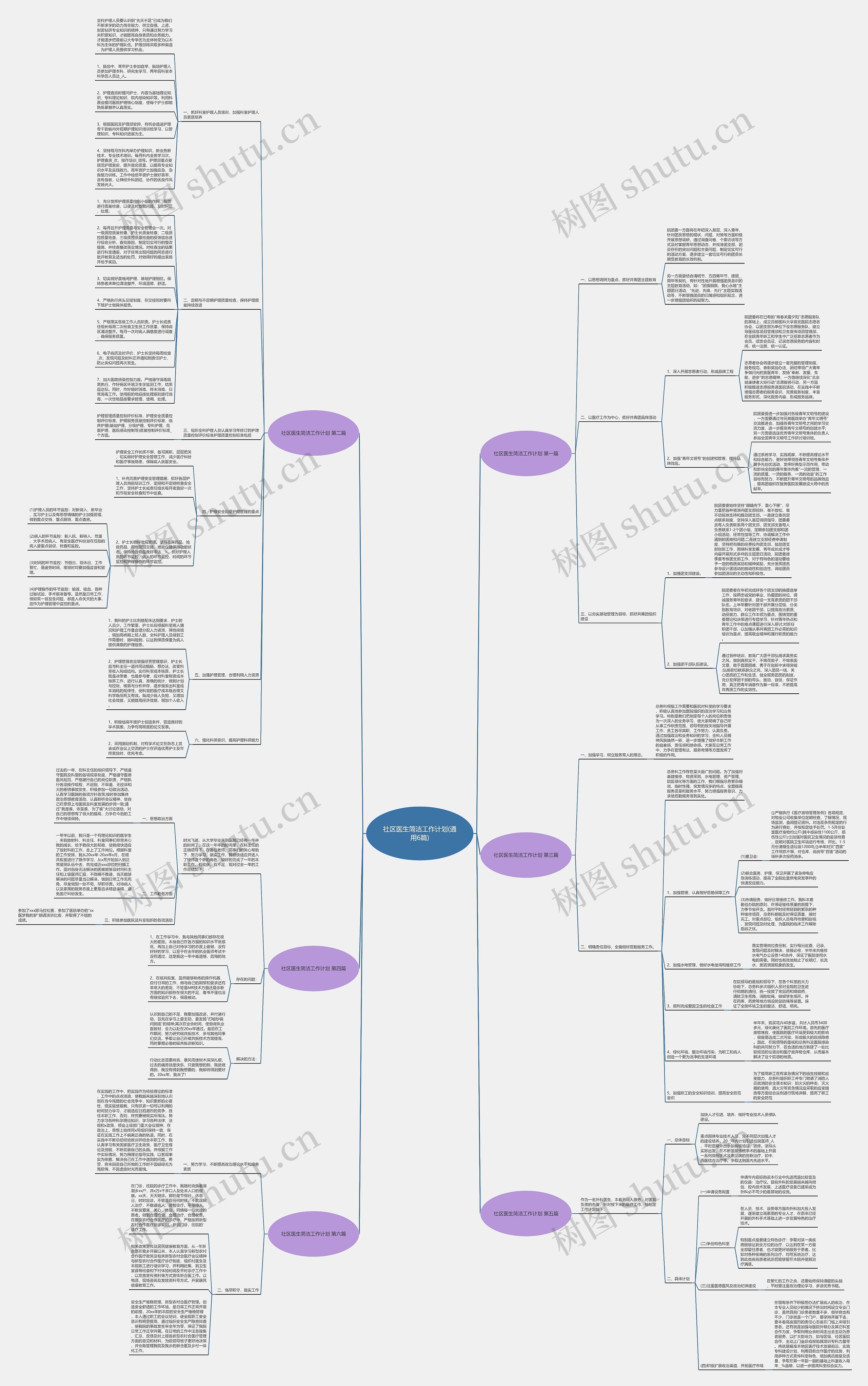 社区医生简洁工作计划(通用6篇) 社区医生简洁工作计划(通用6篇)