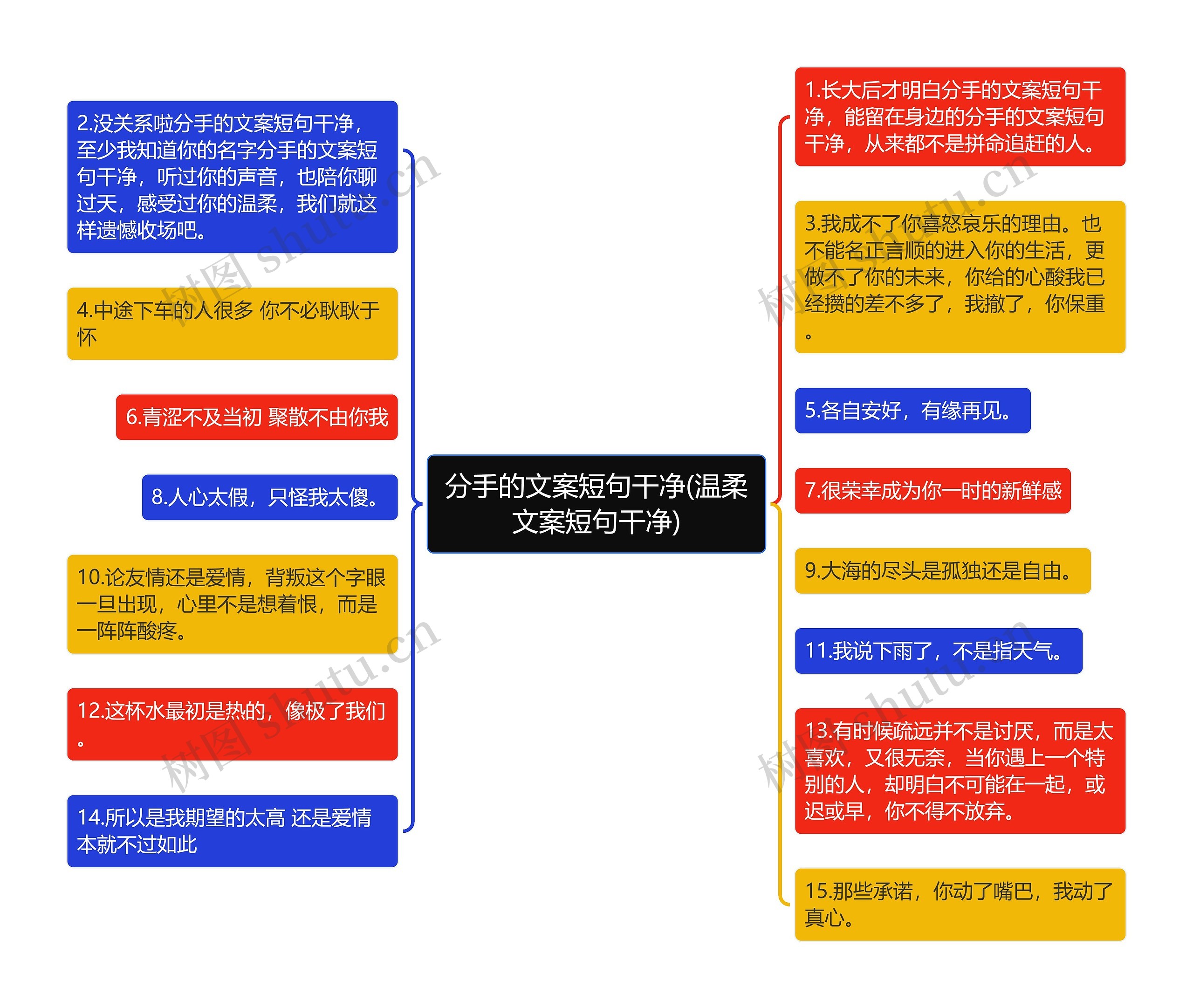 分手的文案短句干净(温柔文案短句干净)