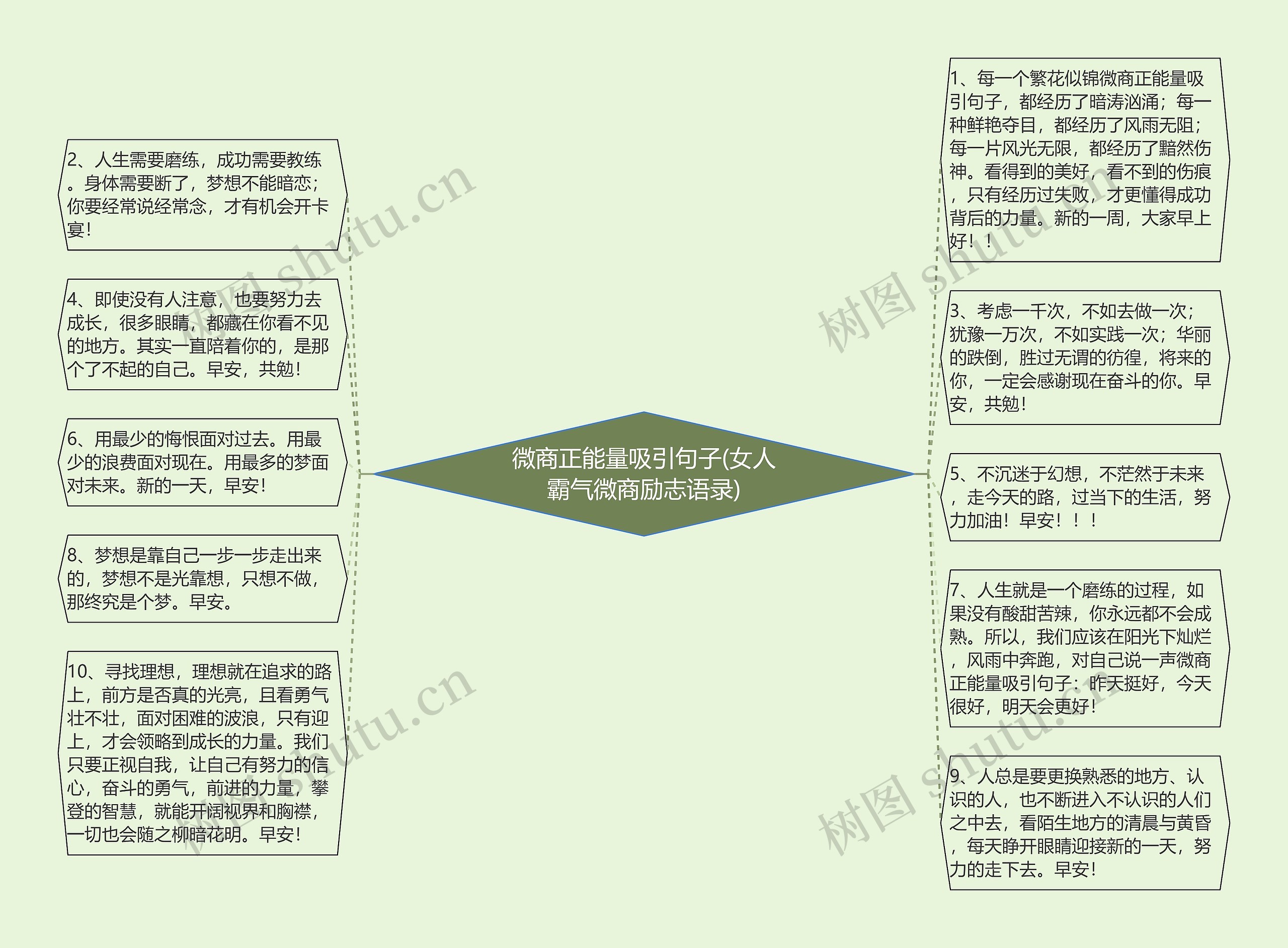 微商正能量吸引句子(女人霸气微商励志语录)