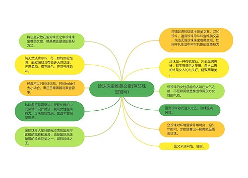 珍珠珠宝唯美文案(芭莎珠宝官网)