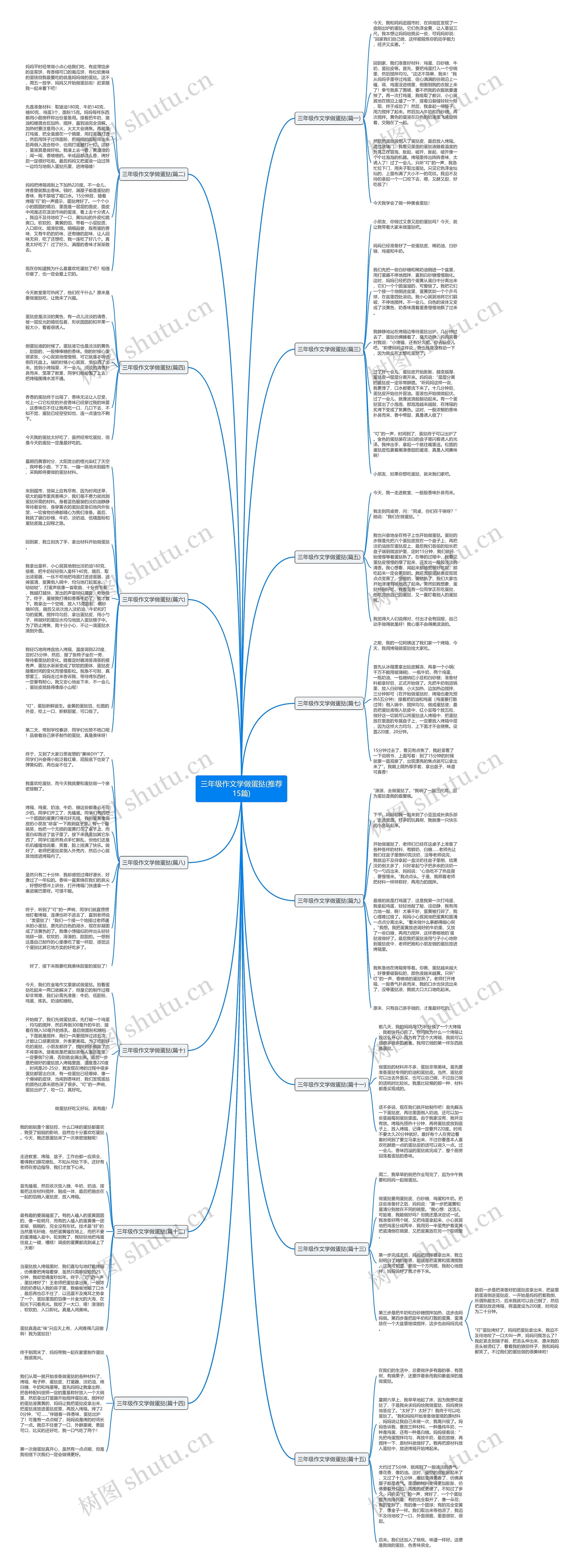 三年级作文学做蛋挞(推荐15篇)思维导图