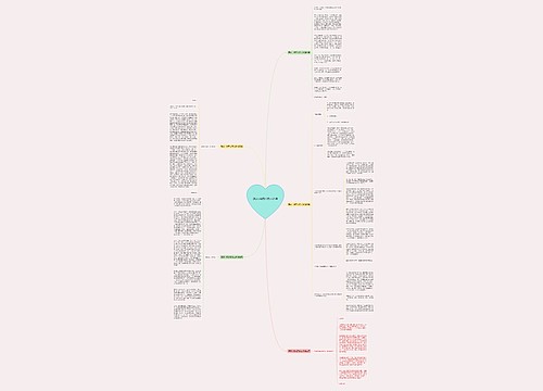 播放小提范文怎么说5篇 播放小提范文怎么说5篇