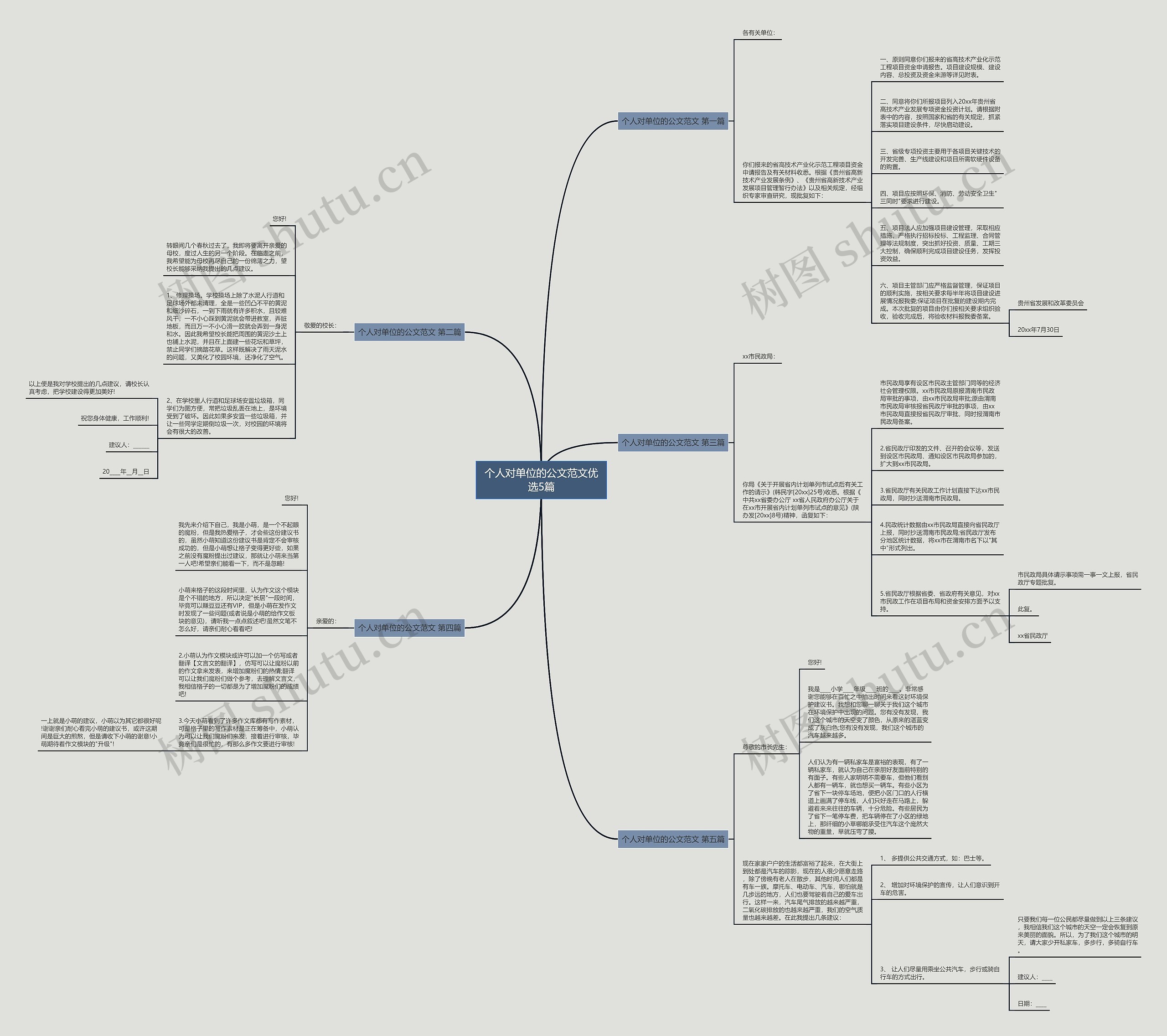 个人对单位的公文范文优选5篇思维导图