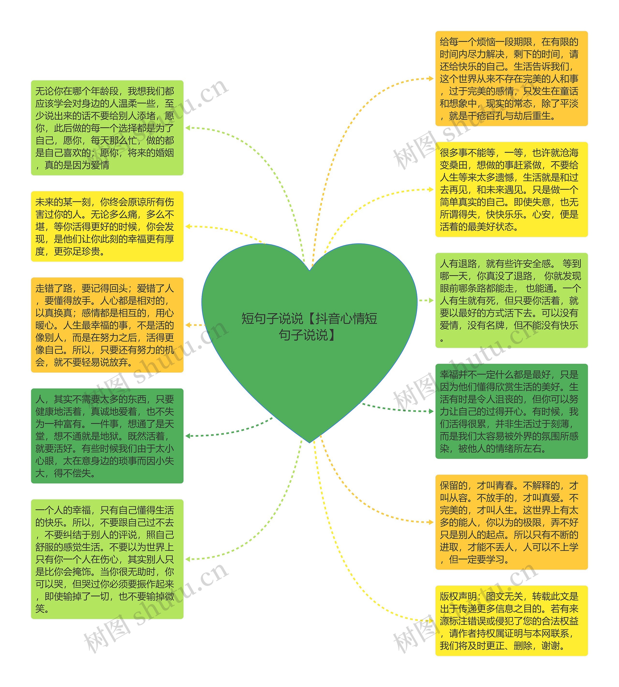 短句子说说【抖音心情短句子说说】