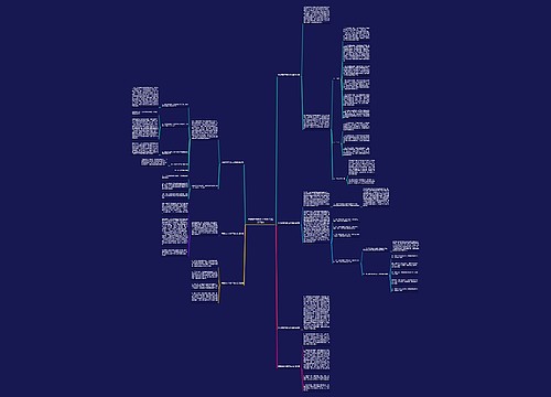 开展农村电影工作总结(精选7篇)