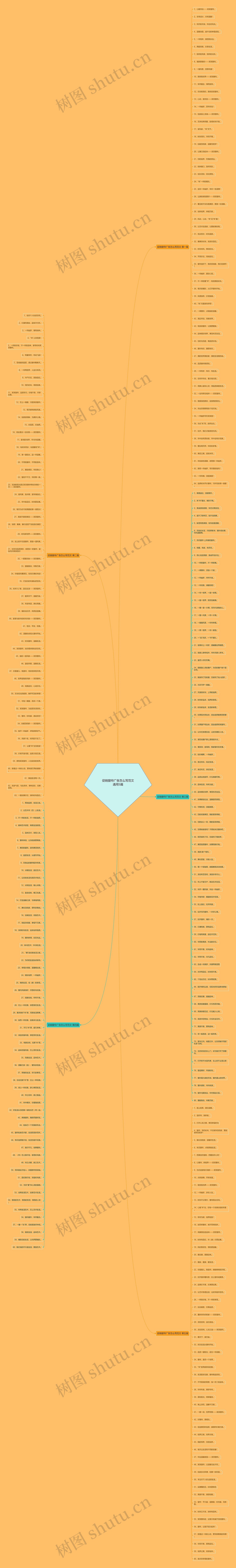 促销窗帘广告怎么写范文通用5篇 促销窗帘广告怎么写范文通用5篇