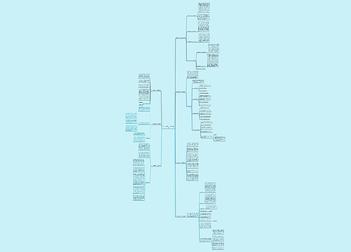 化工仪表实习工作总结(共7篇)