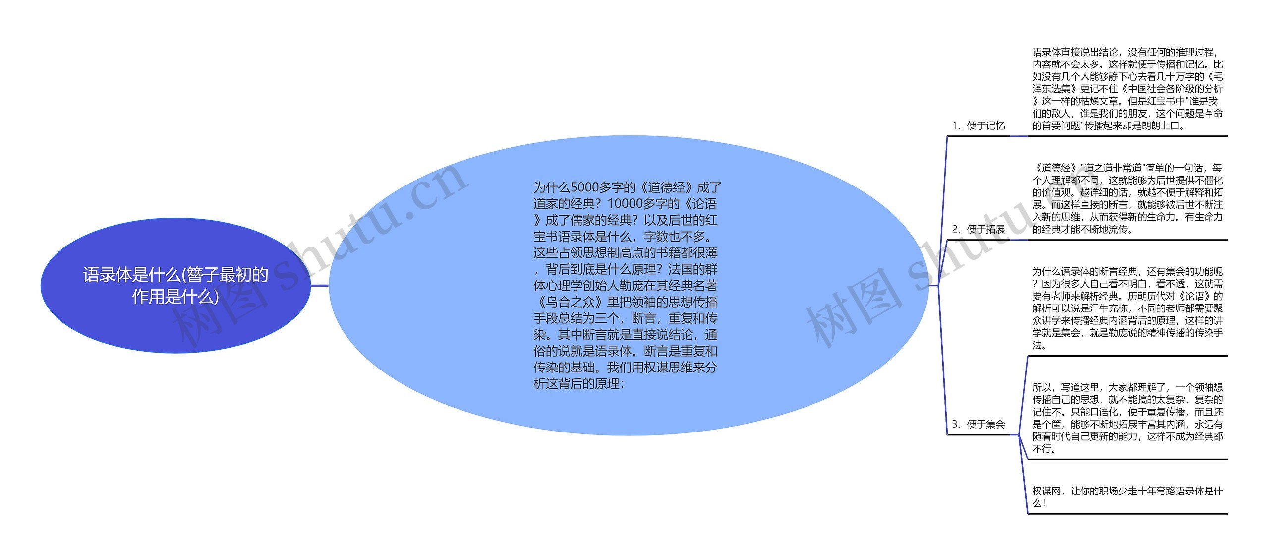 语录体是什么(簪子最初的作用是什么)思维导图