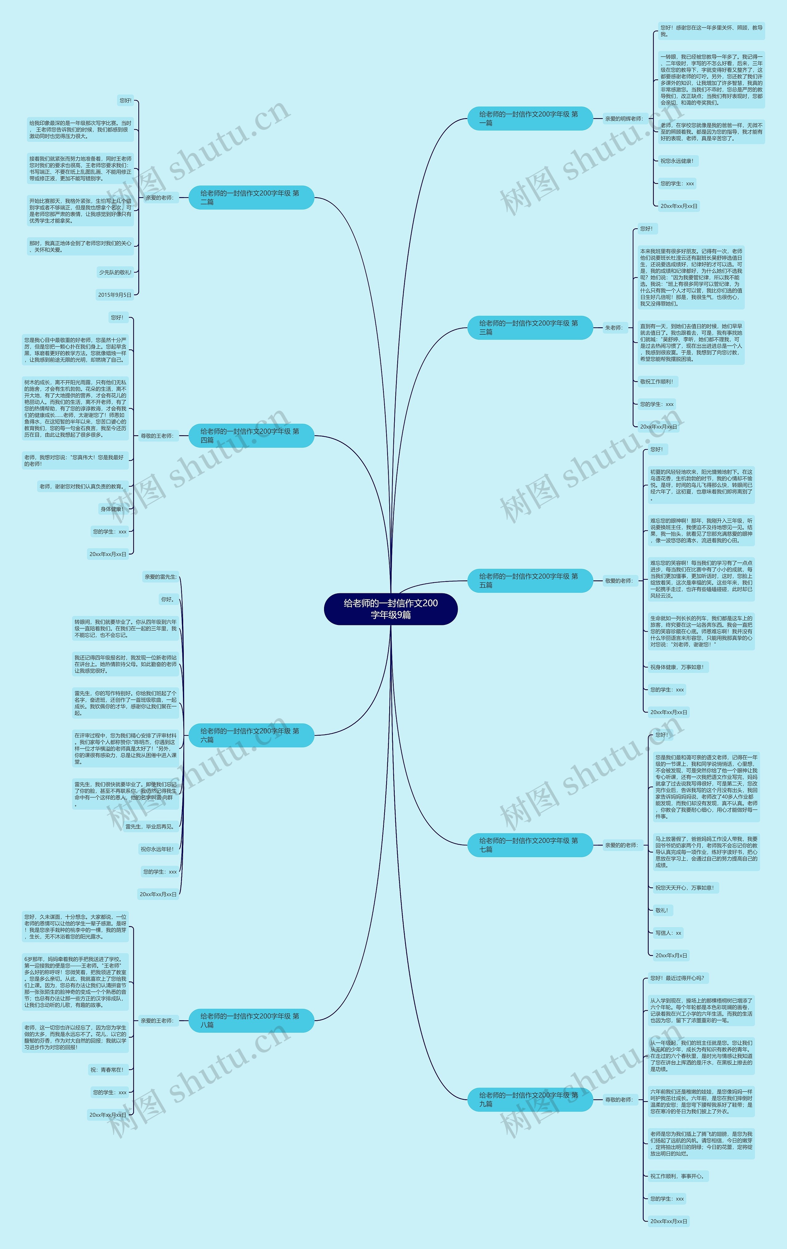 给老师的一封信作文200字年级9篇 给老师的一封信作文200字年级9篇