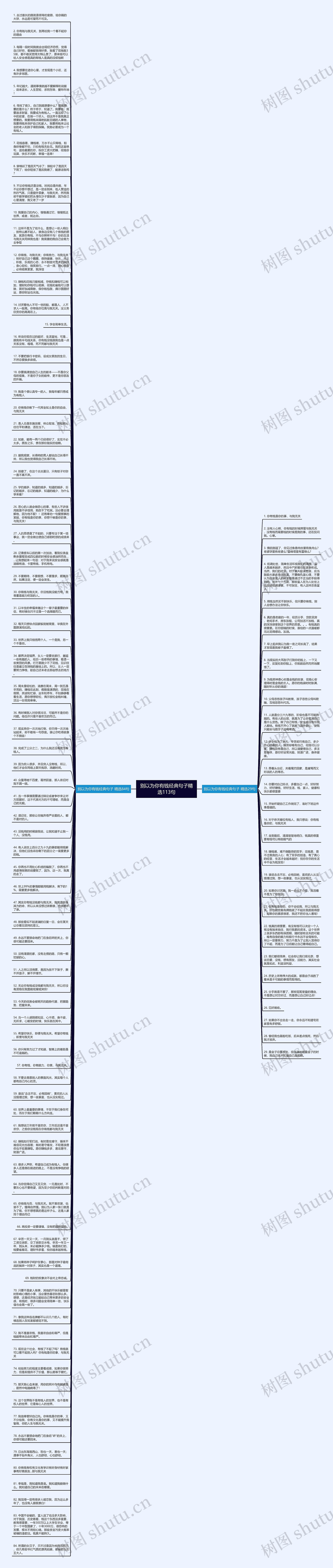 别以为你有钱经典句子精选113句思维导图