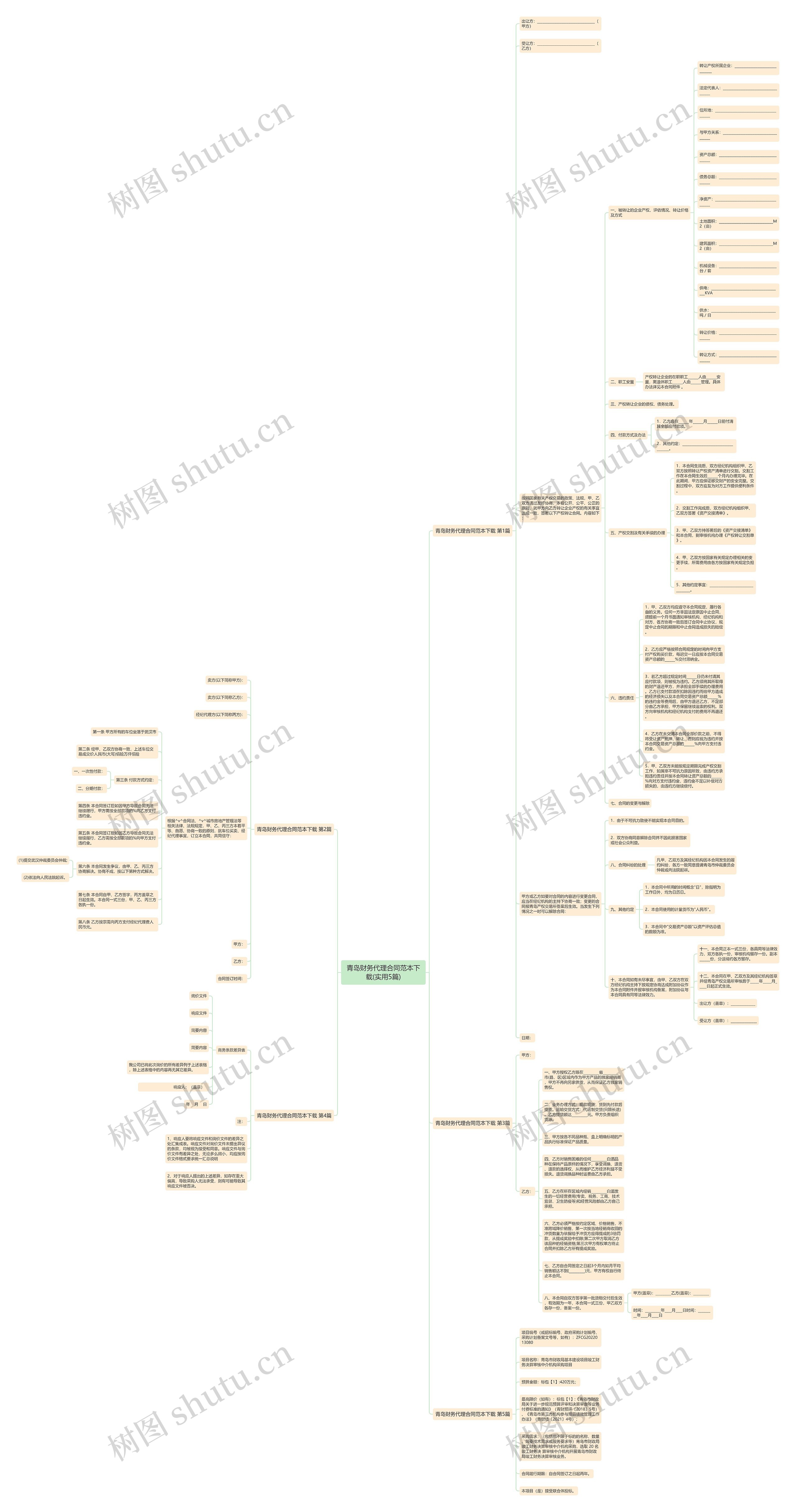 青岛财务代理合同范本下载(实用5篇) 青岛财务代理合同范本下载(实用5篇)