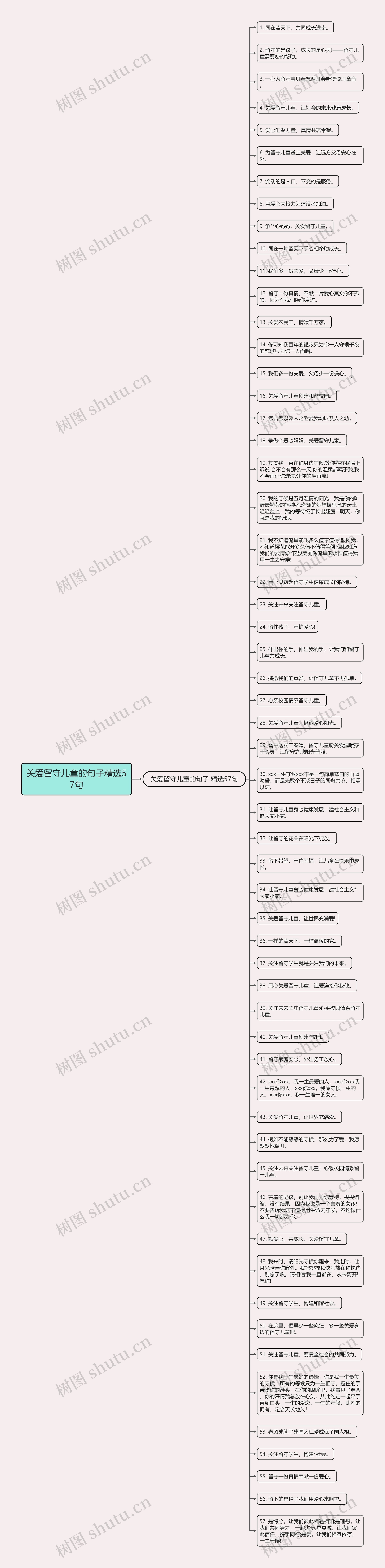 关爱留守儿童的句子精选57句思维导图