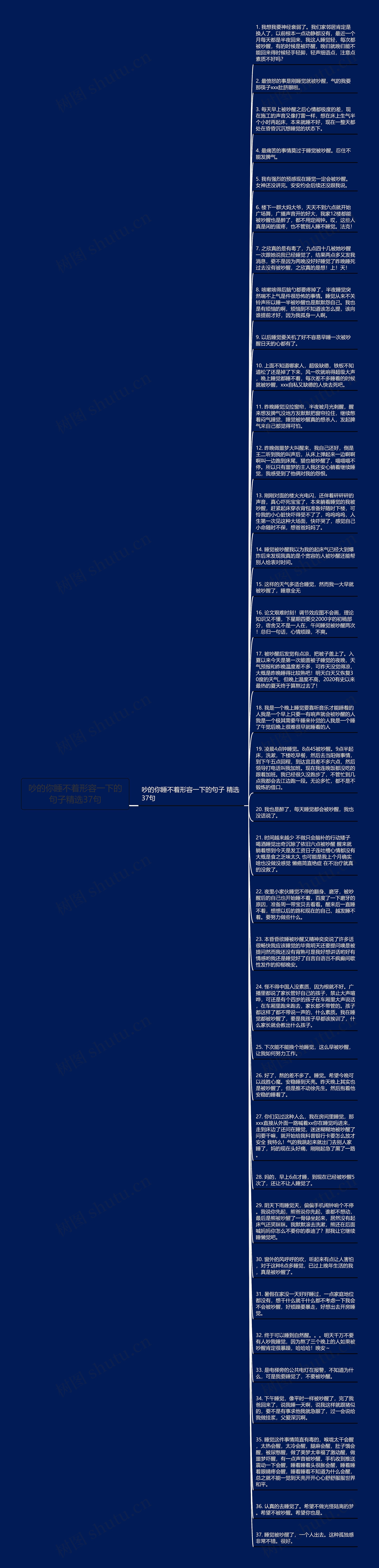 吵的你睡不着形容一下的句子精选37句思维导图