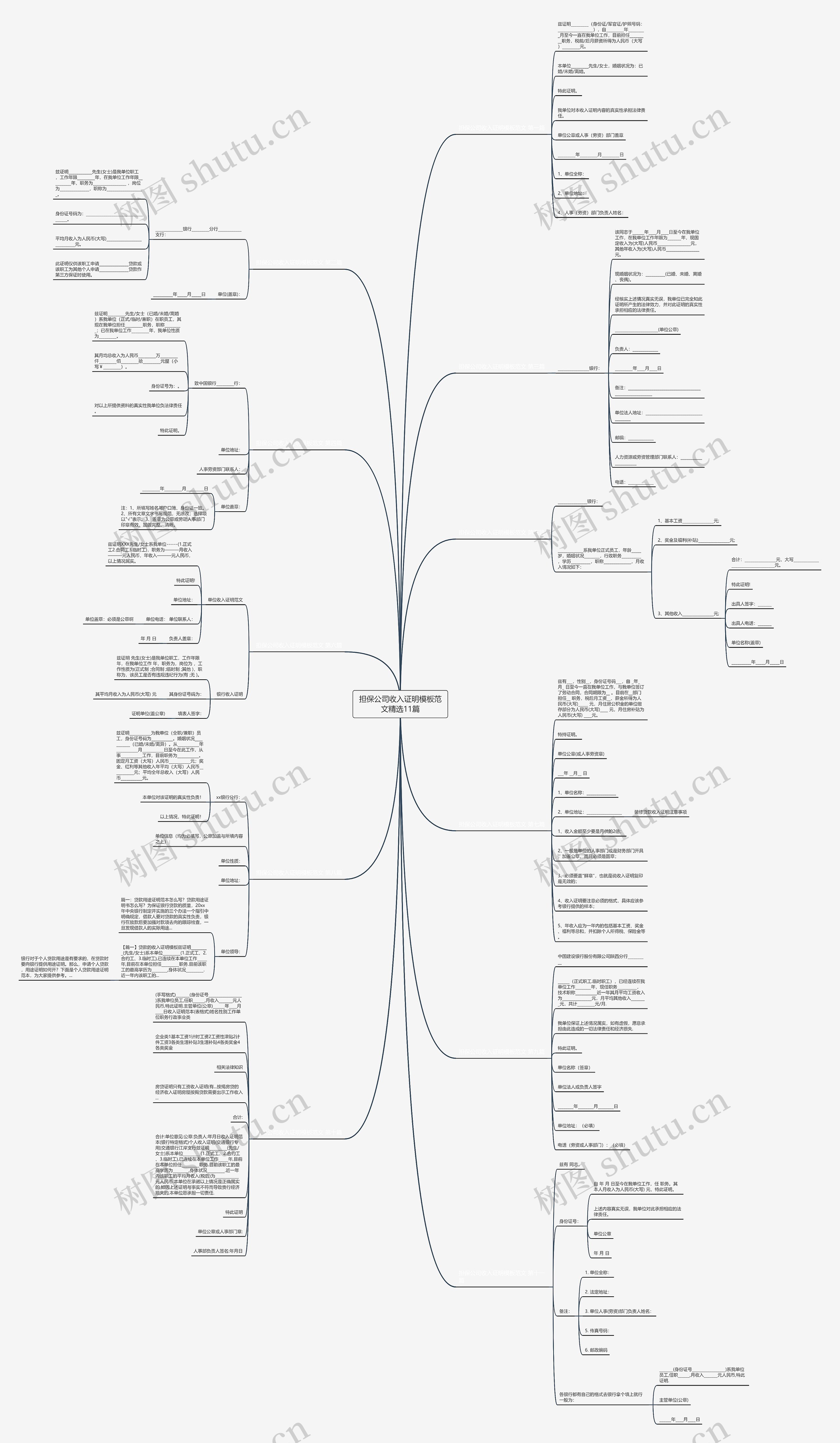 担保公司收入证明模板范文精选11篇 担保公司收入证明模板范文精选11篇