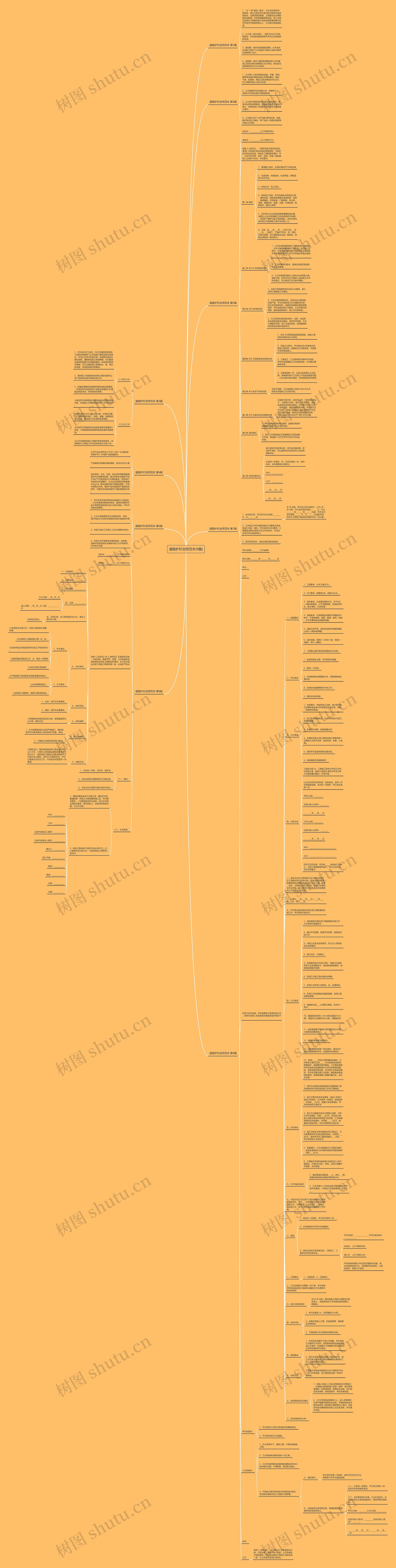 道路护栏合同范本(9篇) 道路护栏合同范本(9篇)