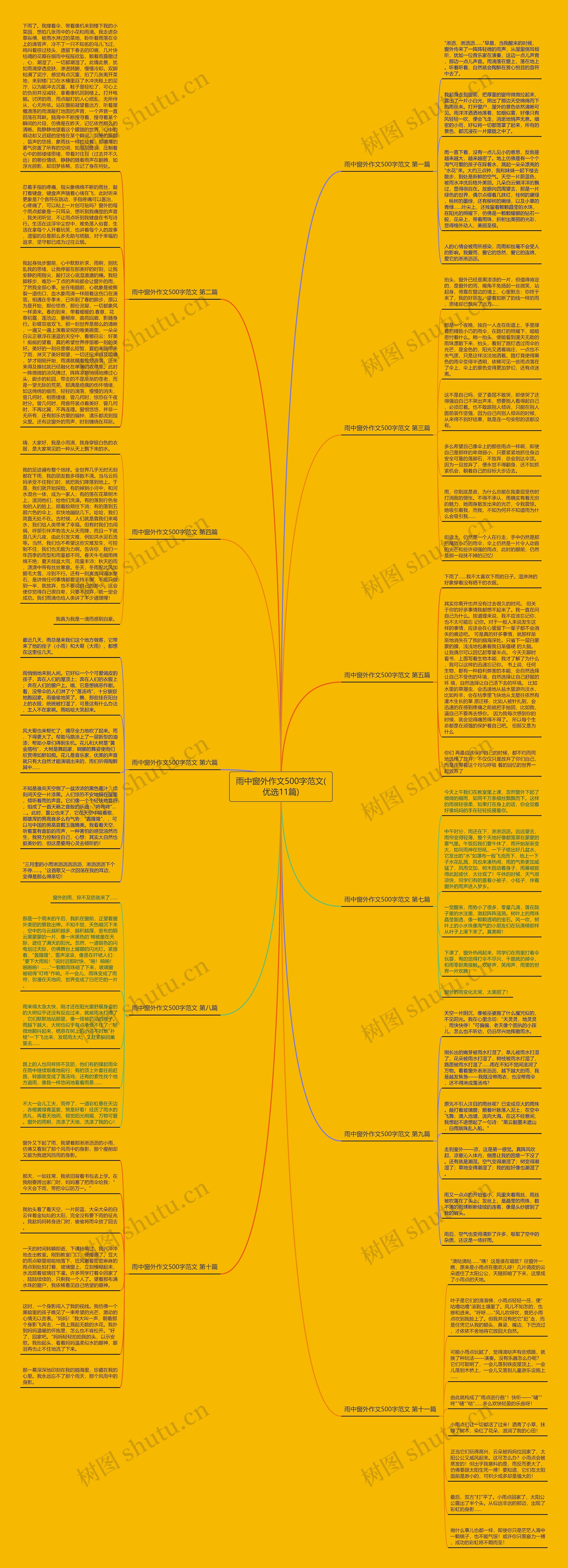 雨中窗外作文500字范文(优选11篇)