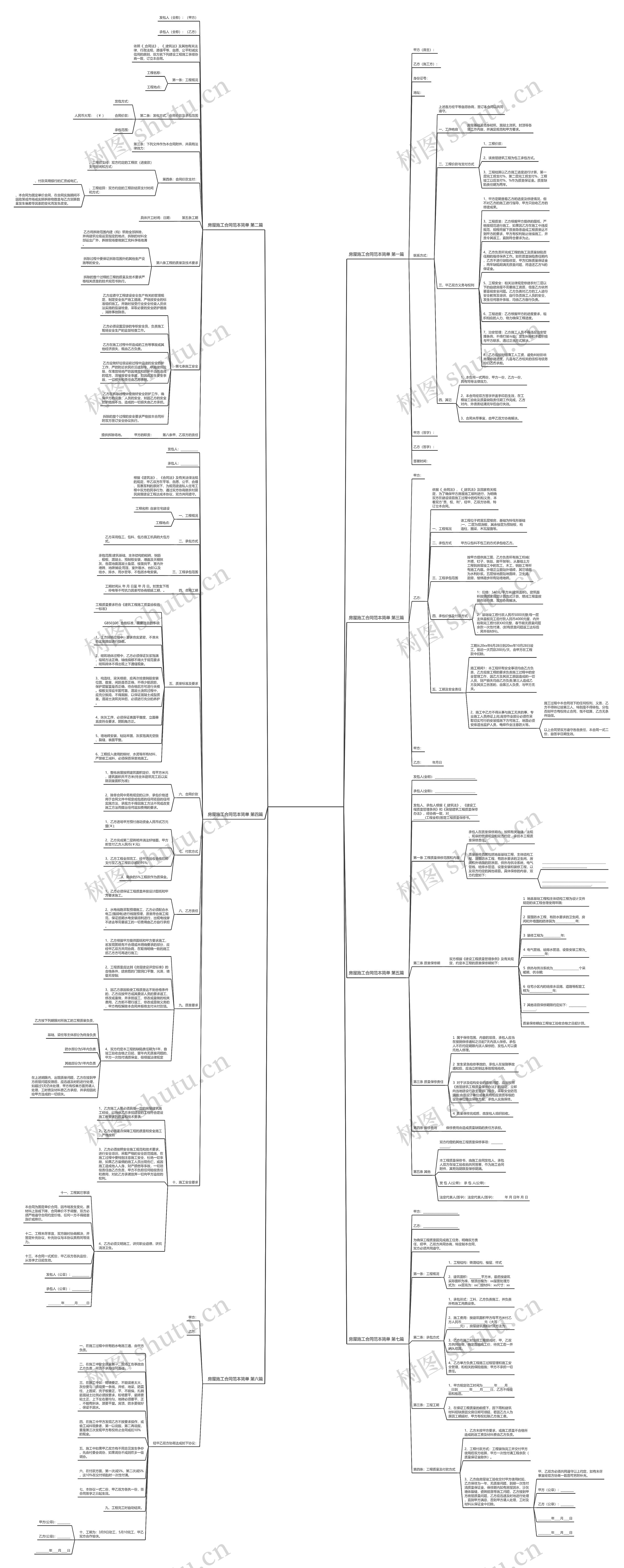 房屋施工合同范本简单推荐7篇 房屋施工合同范本简单推荐7篇