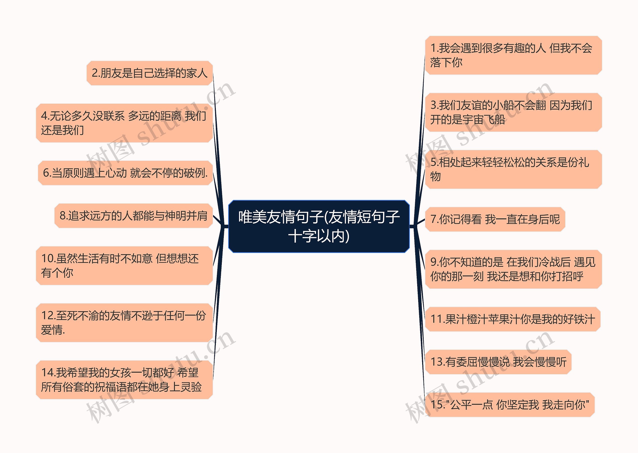 唯美友情句子(友情短句子十字以内)