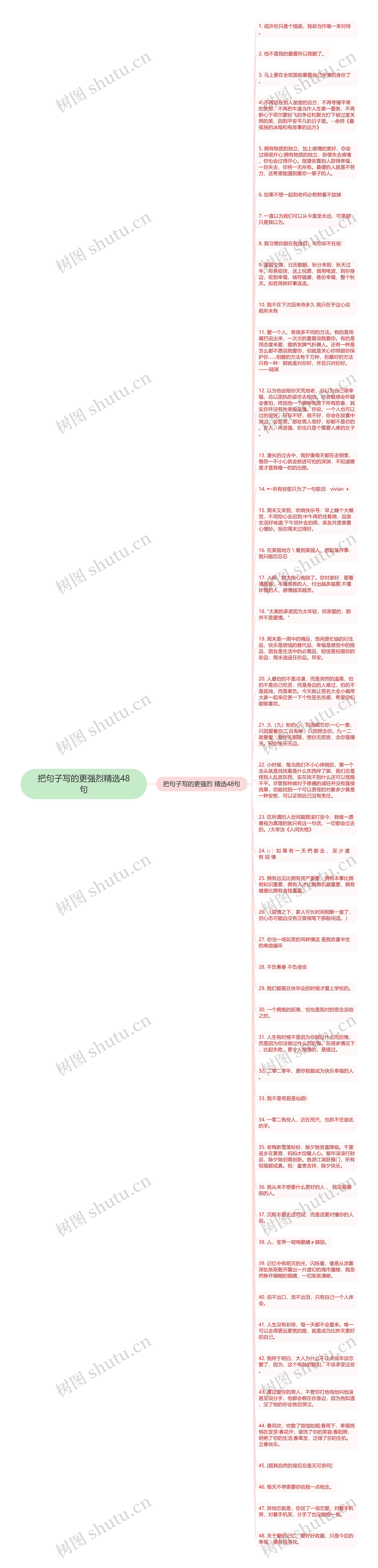 把句子写的更强烈精选48句