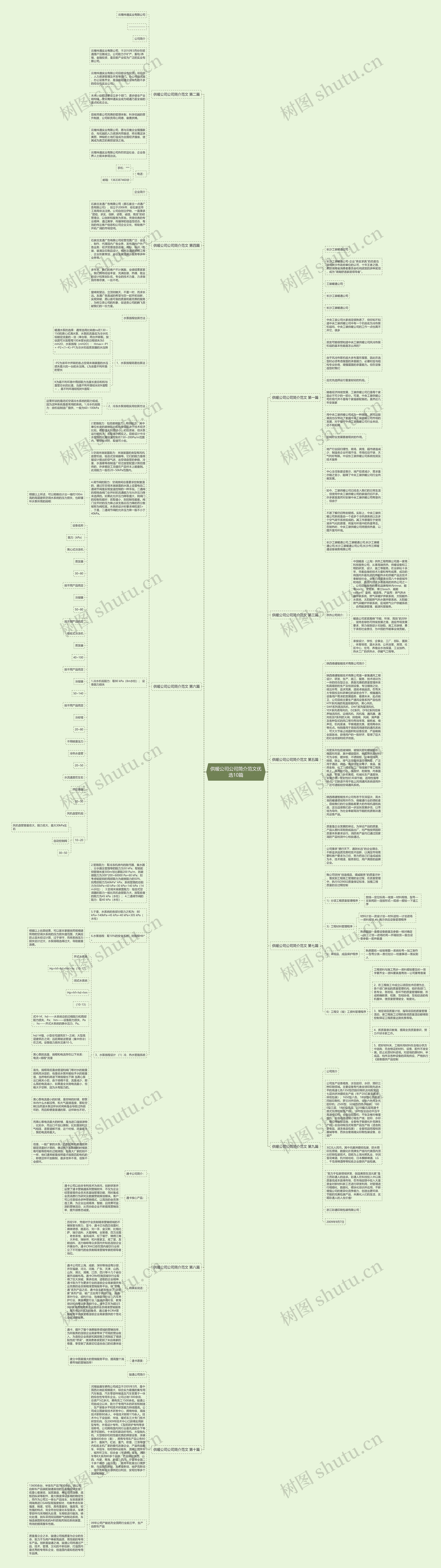 供暖公司公司简介范文优选10篇思维导图