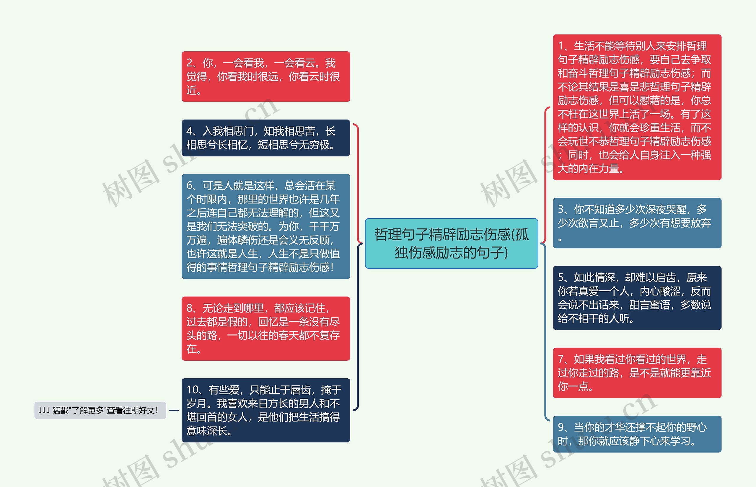 哲理句子精辟励志伤感(孤独伤感励志的句子)