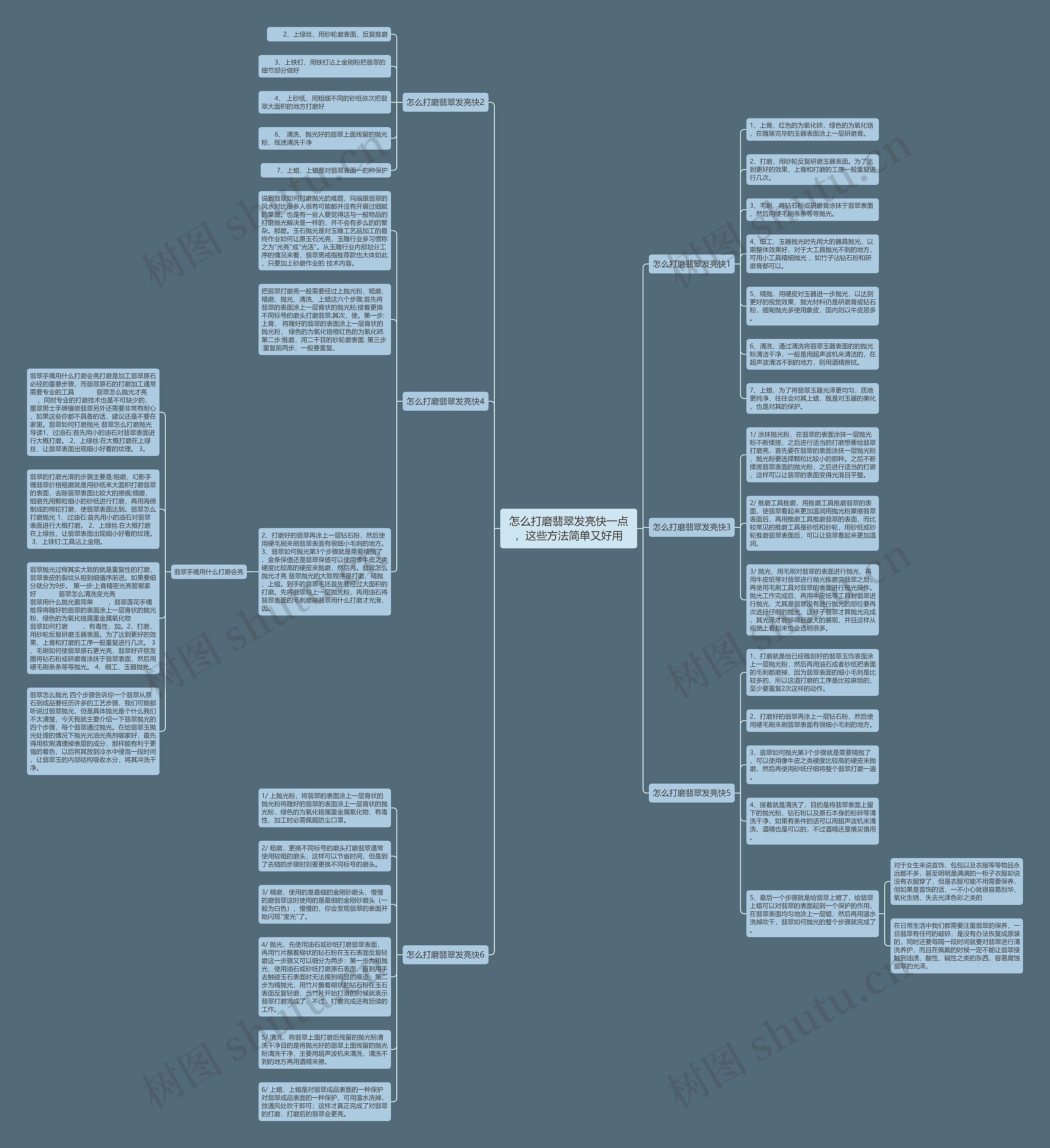 怎么打磨翡翠发亮快一点,这些方法简单又好用 怎么打磨翡翠发亮快一点,这些方法简单又好用