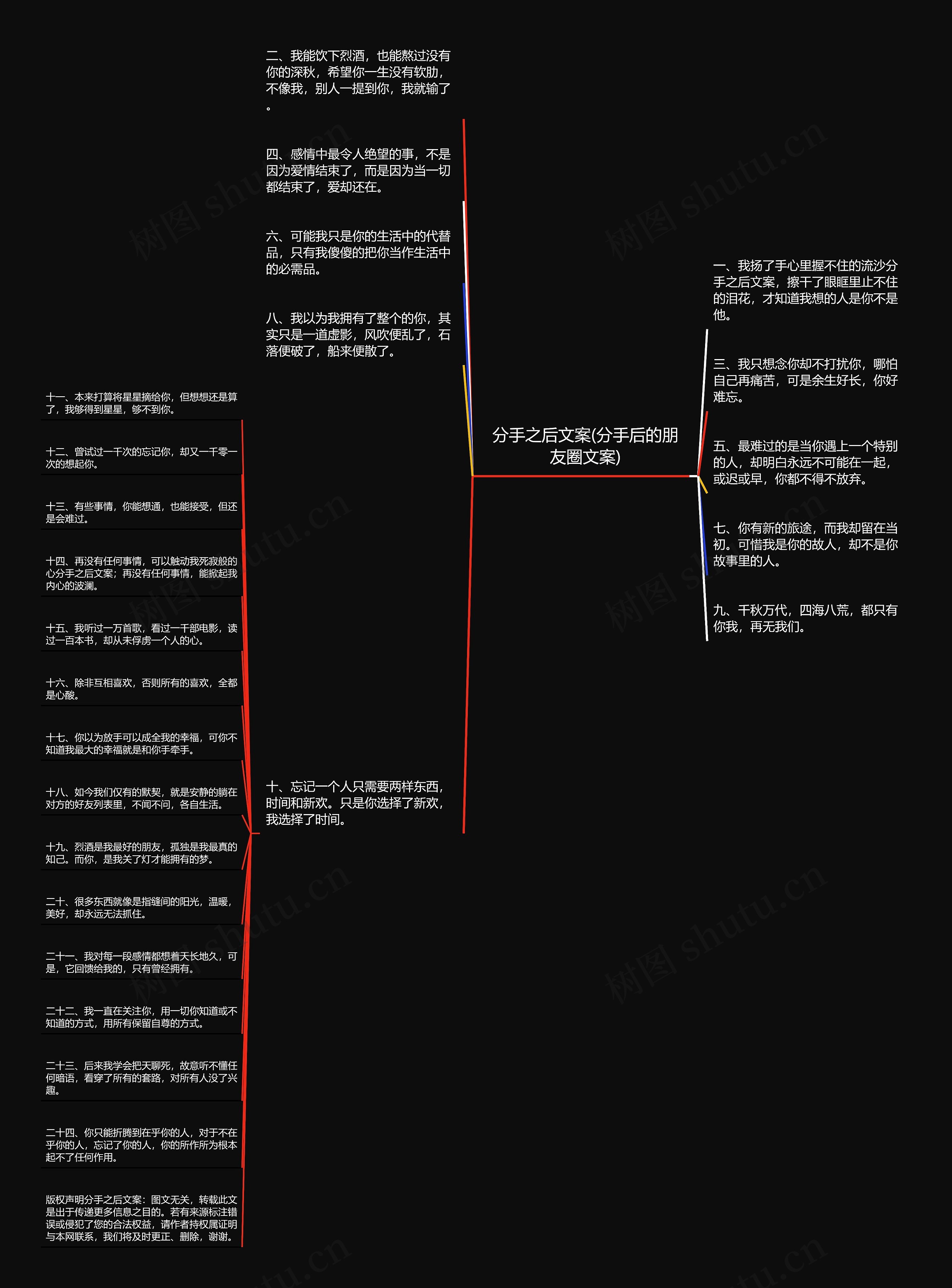 分手之后文案(分手后的朋友圈文案)