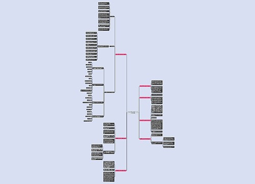 中考英语近义词和作文范文(推荐7篇) 中考英语近义词和作文范文(推荐7篇)