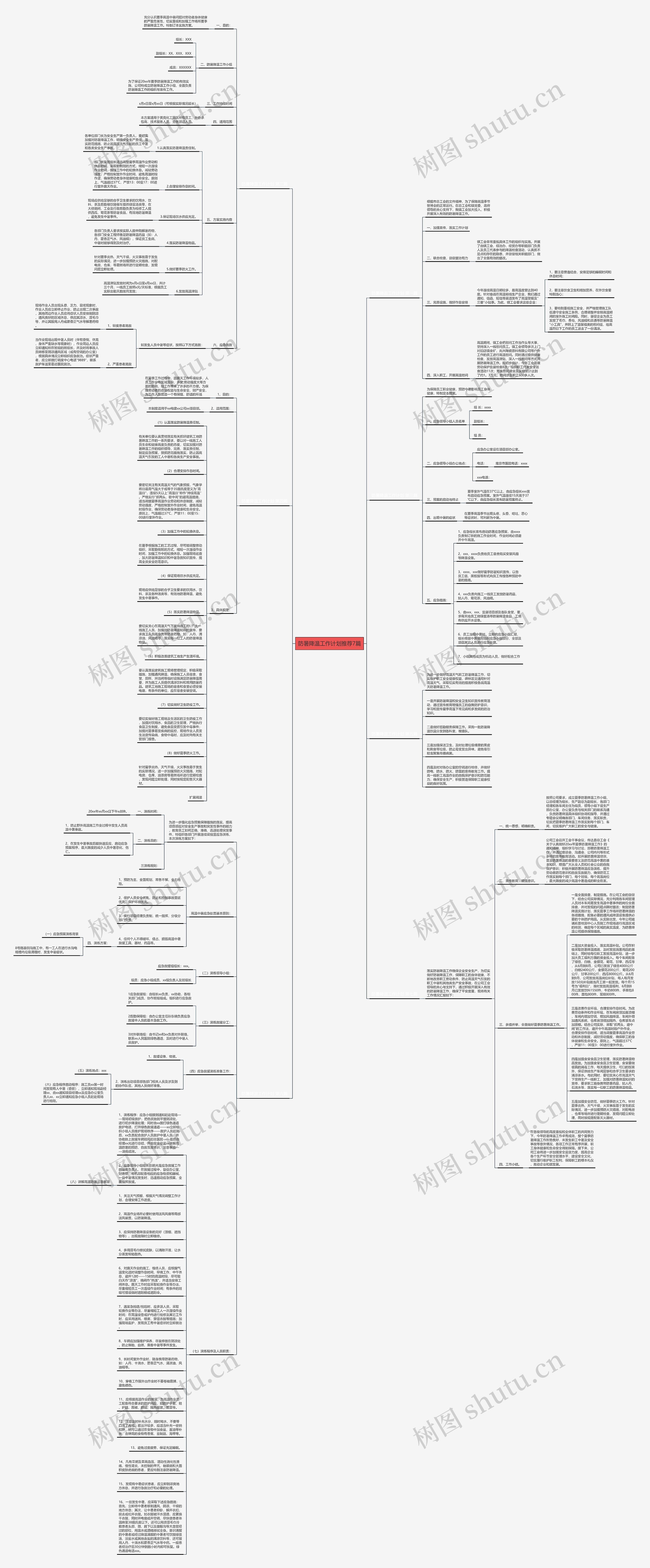 防暑降温工作计划推荐7篇思维导图