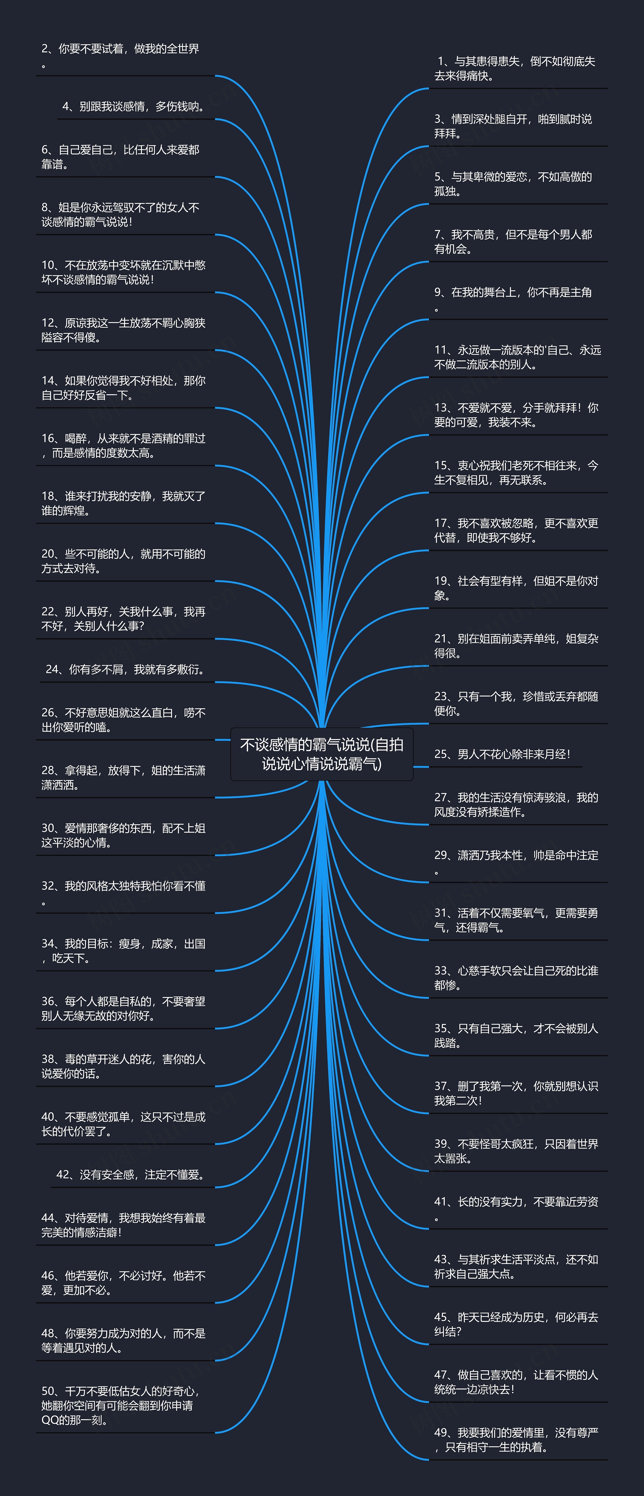 不谈感情的霸气说说(自拍说说心情说说霸气)