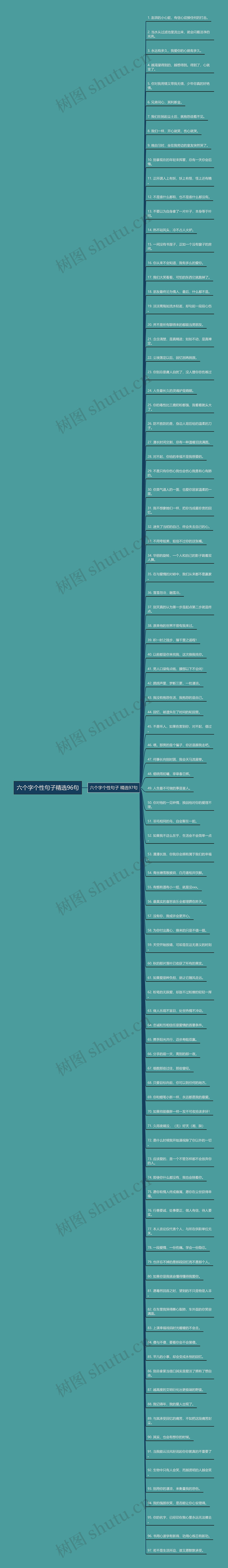 六个字个性句子精选96句 六个字个性句子精选96句