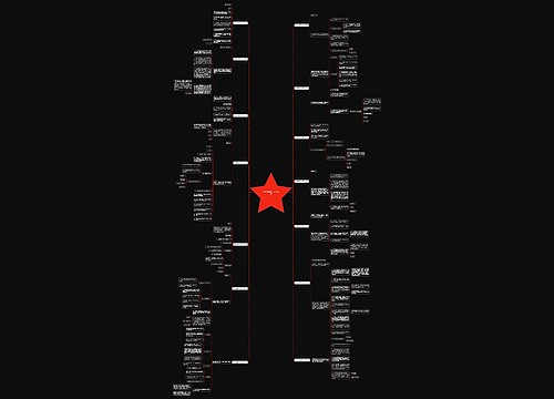 公司考勤通知的范文优选14篇思维导图