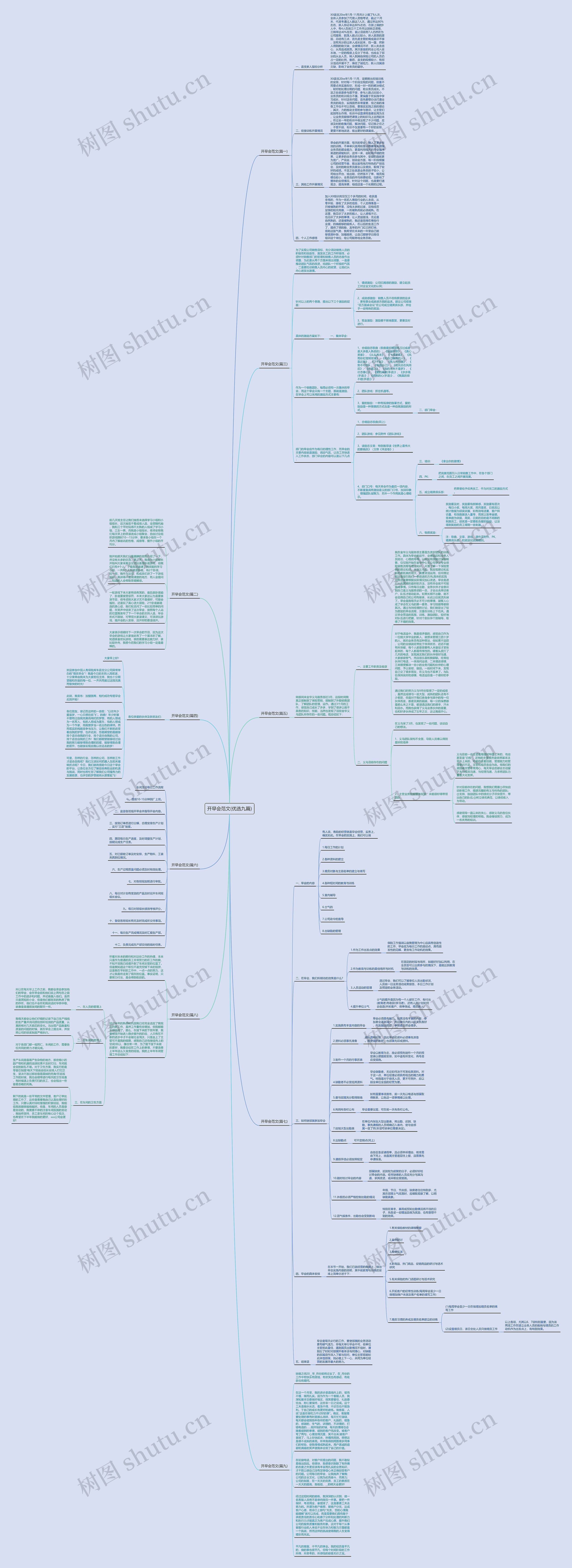 开早会范文(优选九篇)思维导图