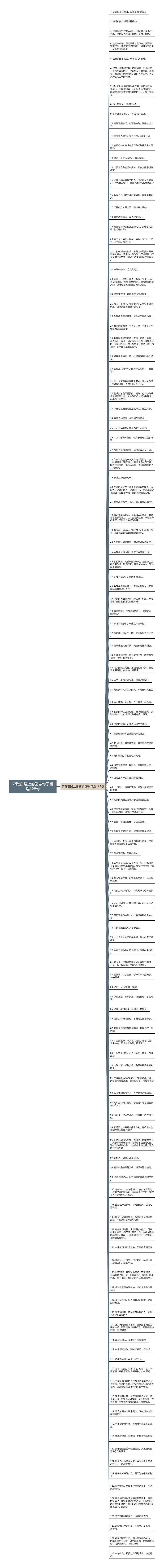 奔跑在路上的励志句子精选128句思维导图