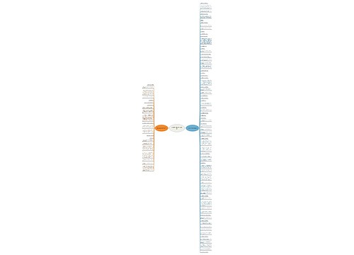 孔雀东南飞精彩句子精选98句思维导图