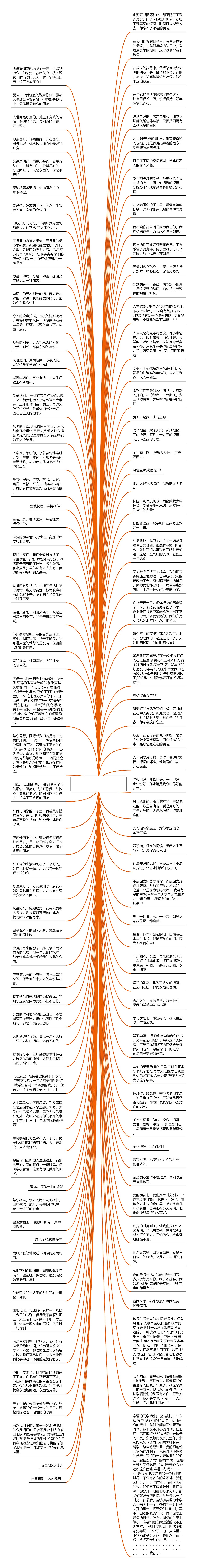 小学毕业语录感人文案(小学毕业感人语录短句)思维导图