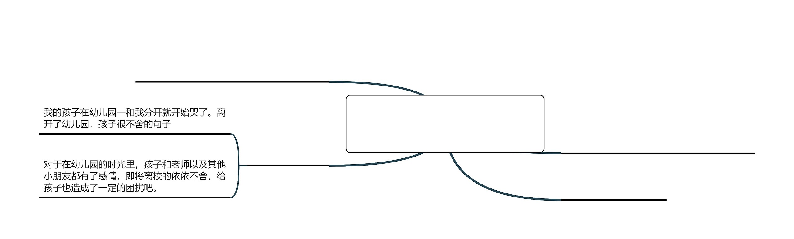 幼儿毕业文案短句(毕业文案短句沙雕)思维导图