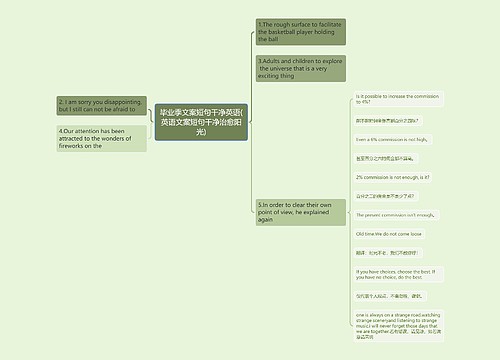 毕业季文案短句干净英语(英语文案短句干净治愈阳光)