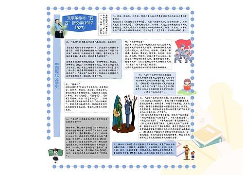 中国现代文学史之五四文学革命