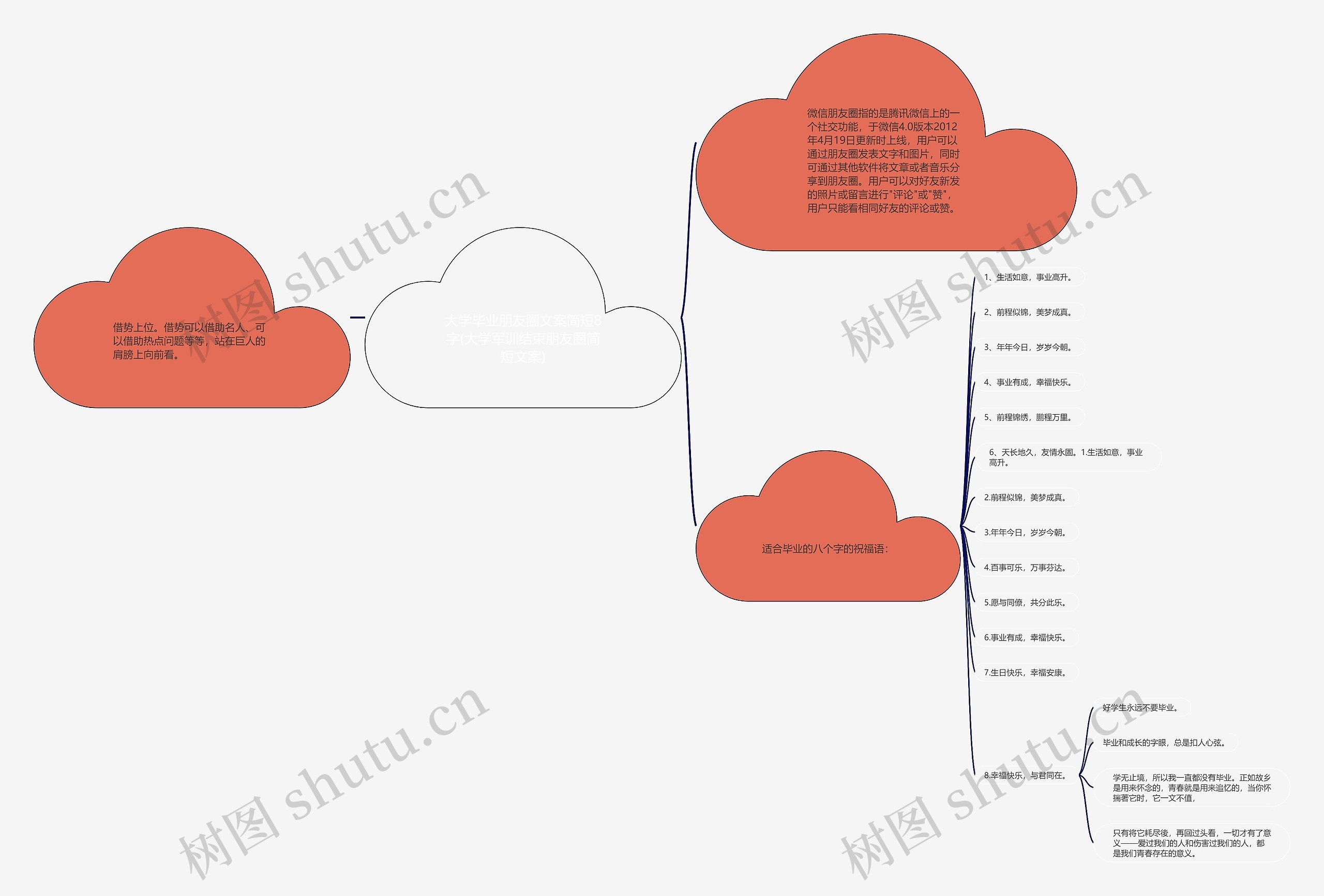 大学毕业朋友圈文案简短8字(大学军训结束朋友圈简短文案) 大学毕业朋友圈文案简短8字(大学军训结束朋友圈简短文案)